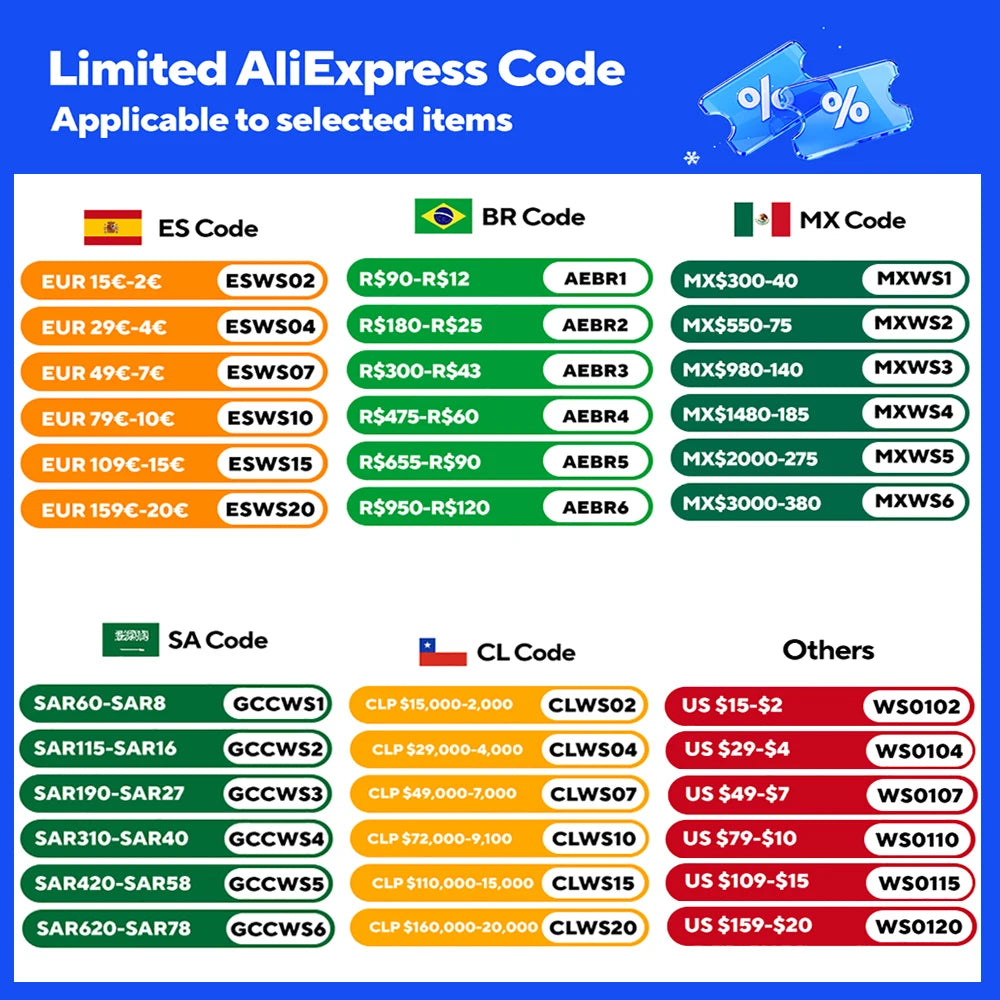 Gamesir Nova Lite Wireless Gamepad Controller with Bluetooth, Dongle, Wired for Switch, Android, IOS, PC & Steam Games